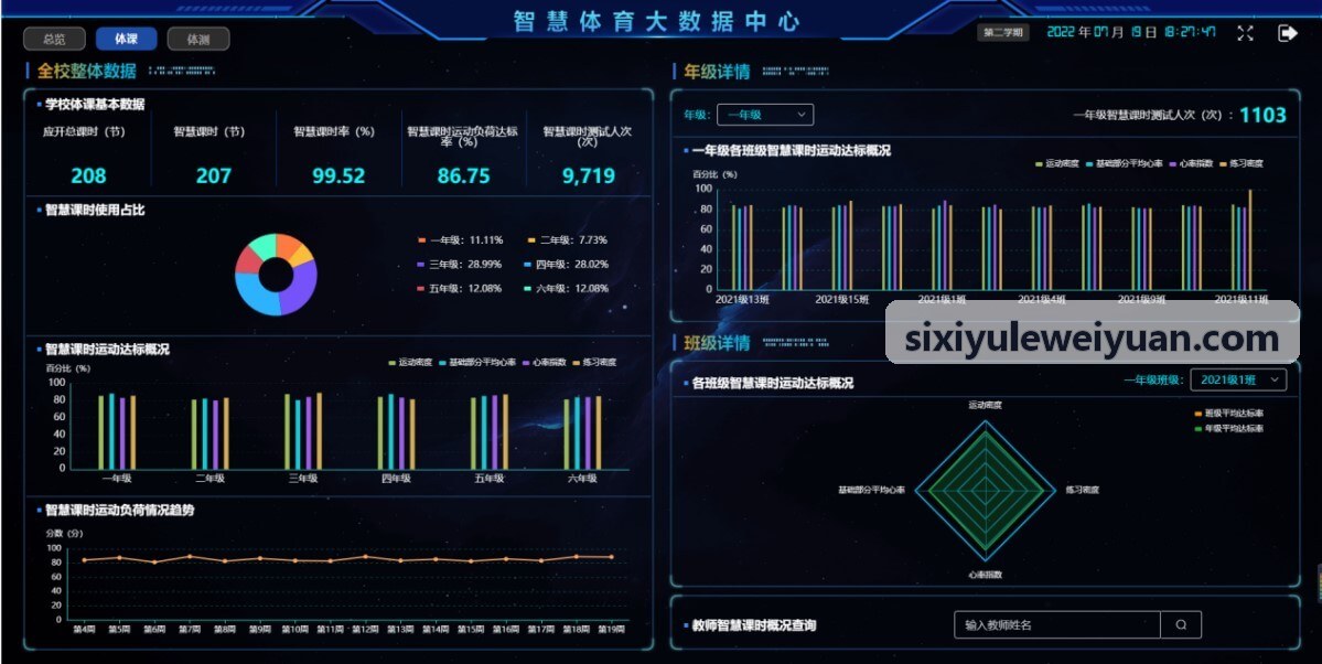 国家学生体质健康标准全员大联测