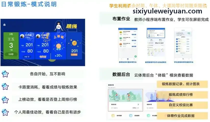 四喜AI动作捕捉分析设备